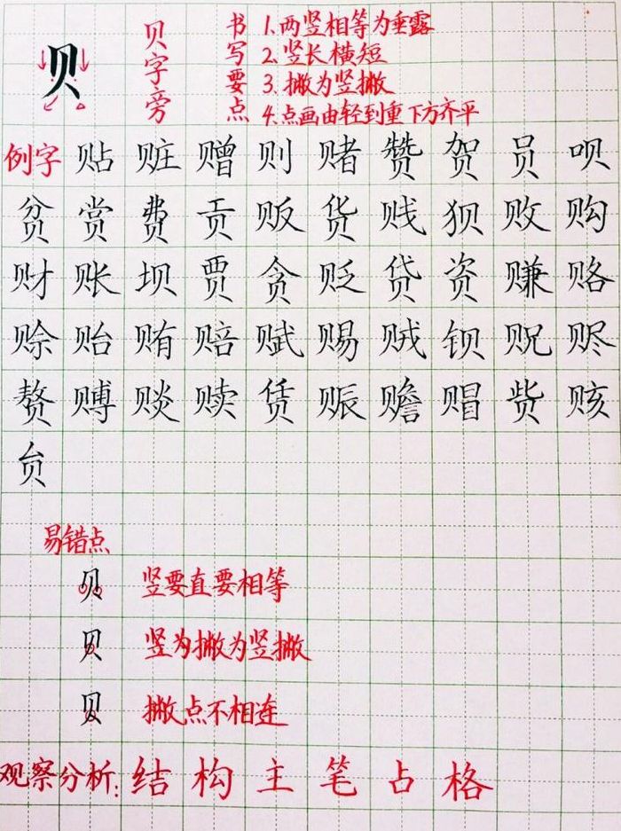 贝的偏旁有哪些字（贝的偏旁有什么）