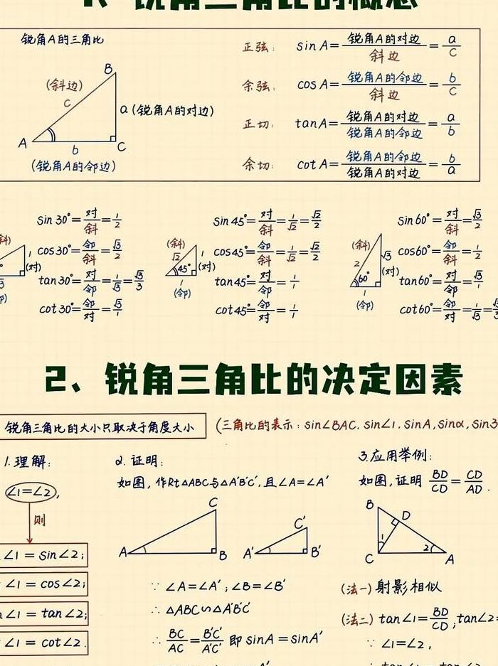 锐角三角形有几个锐角（锐角三角形有几个锐角?）