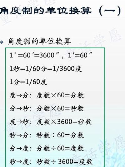 度量角的单位是什么（度量角的单位是什么意思）