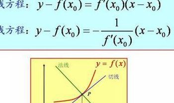 切线方程和法线方程（切线方程和法线方程的斜率关系）