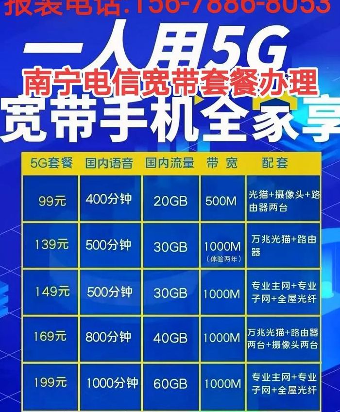 电信宽带办理（电信宽带办理1000兆多少钱）