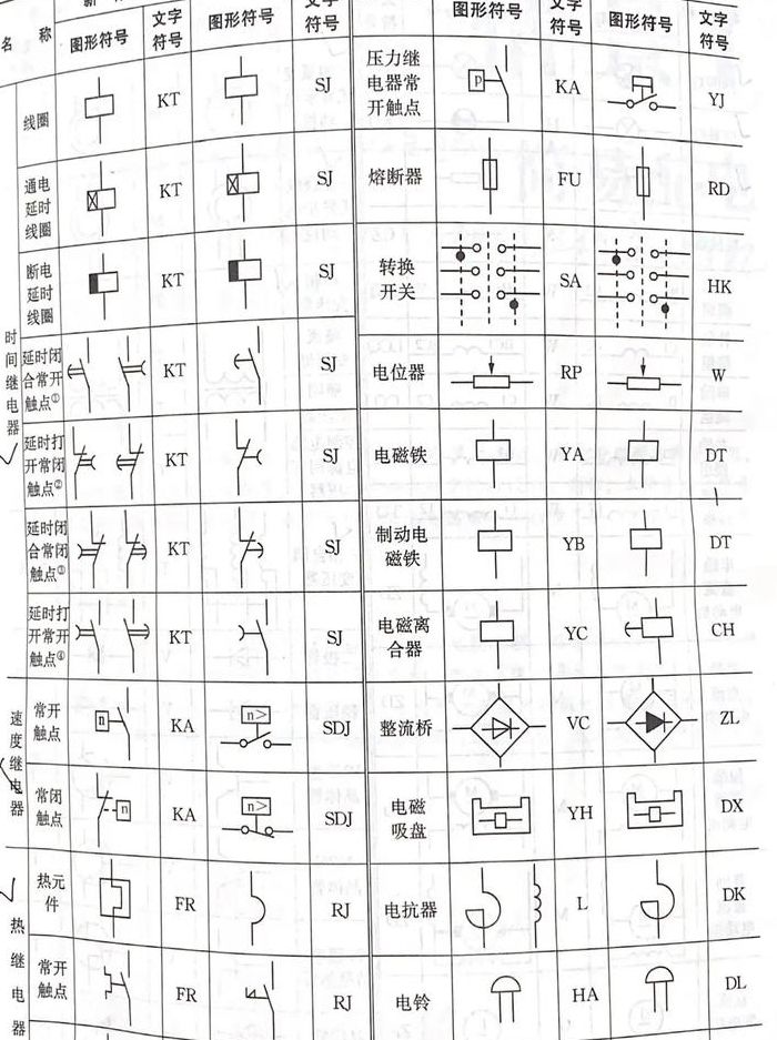 电路图符号（开关电路图符号）