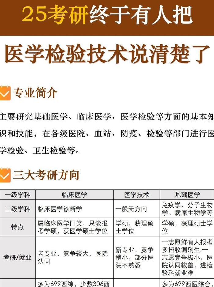 医学检验技术考研考啥（医学检验技术考研专业课考什么）