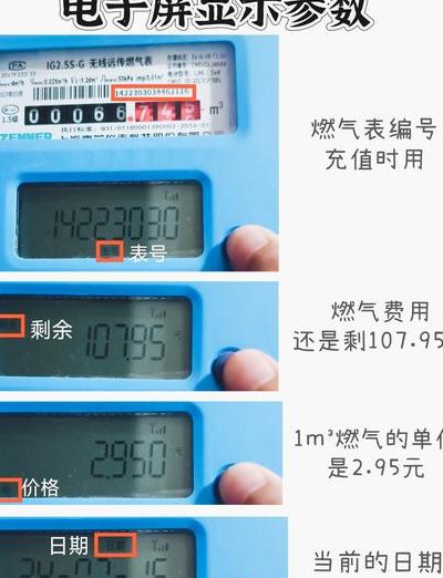 煤气表怎么看图解（煤气表咋看数字）