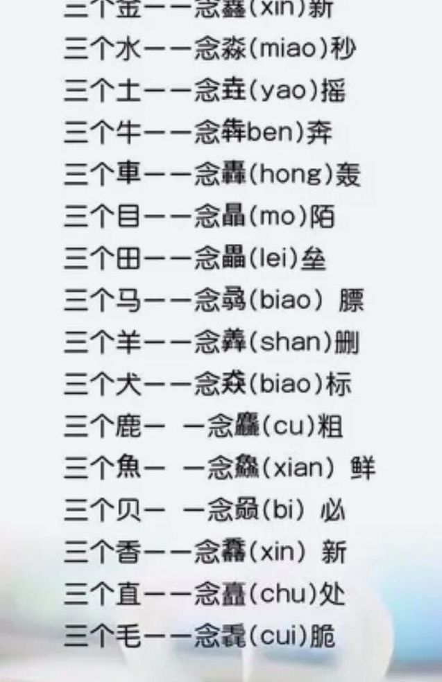 三点水加丰念什么（屲冚仚屳分别念什么）