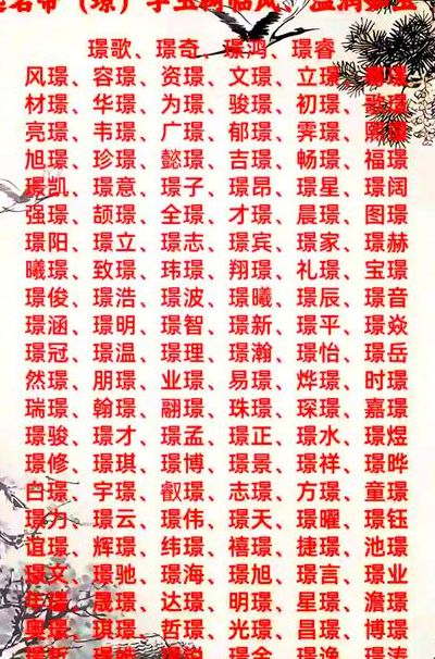 玮字五行属什么（裕字五行属什么属性）