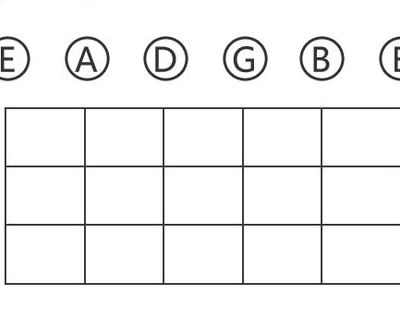 吉他弦对应的字母（吉他各个琴弦对应的字母）