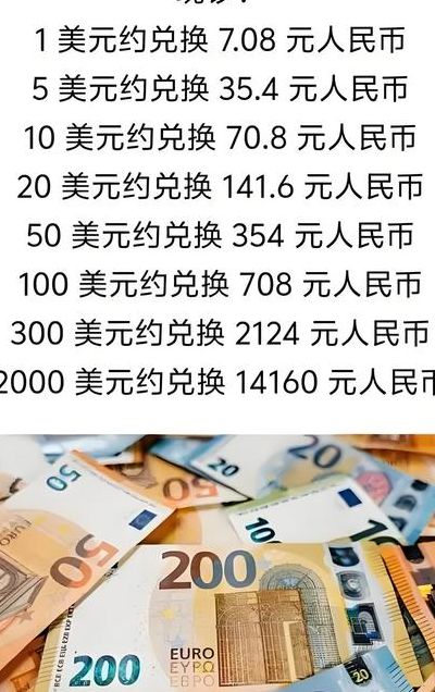 1000美元等于多少人民币（1000美元等于多少人民币 中国银行）