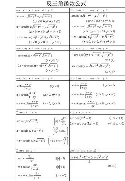反余切函数（反余切函数怎么读）