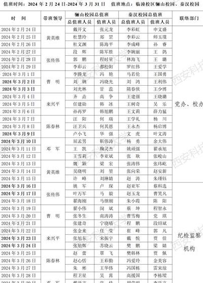 大学一个班多少人（大学一个班多少人?）