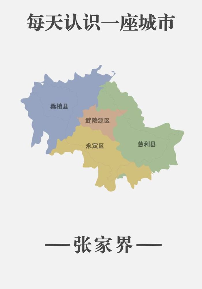 张家界哪个省（张家界哪个省的城市）