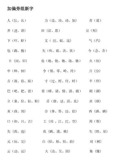 受加偏旁组成新字（受加偏旁组成新字怎么读）