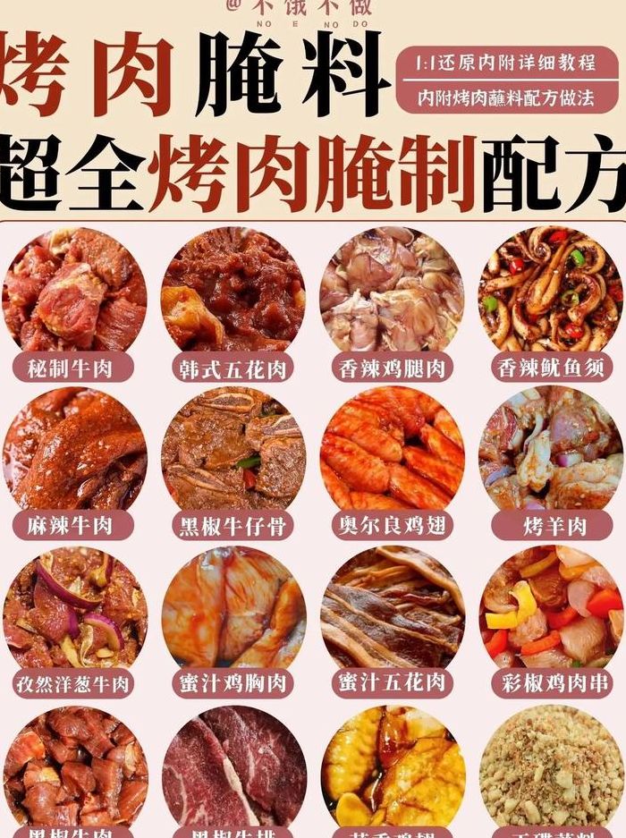 烤肉怎么腌制才好吃（烤肉怎么腌制才好吃视频讲说）