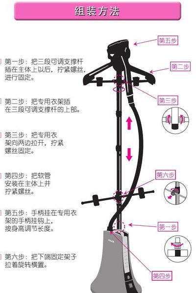 挂烫机怎么用（挂烫机怎么用,蒸汽挂烫机使用方法）