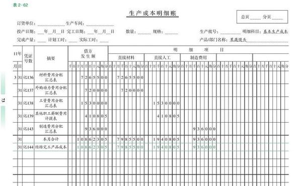 生产成本明细账实例图（生产成本明细表格模板）