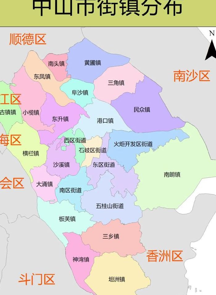 中山市是哪个省（中山属于哪个市）