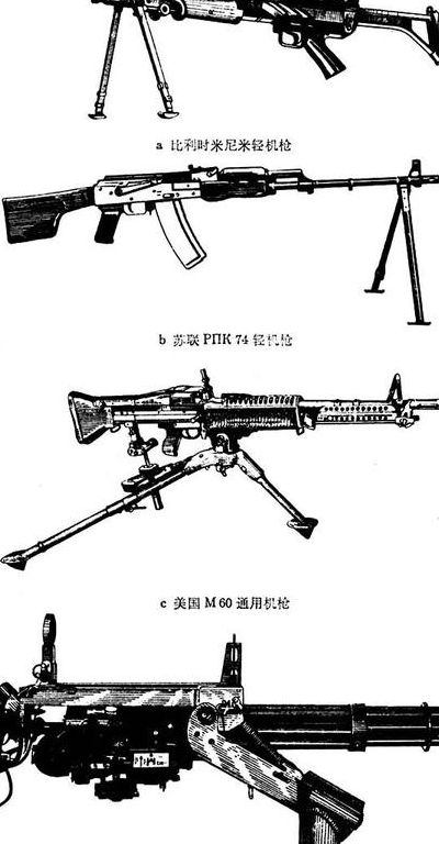 一什么机枪填量词（一什么机枪?）