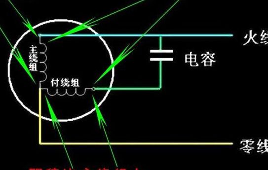 风扇电容怎么接（风扇电容的正确接法）