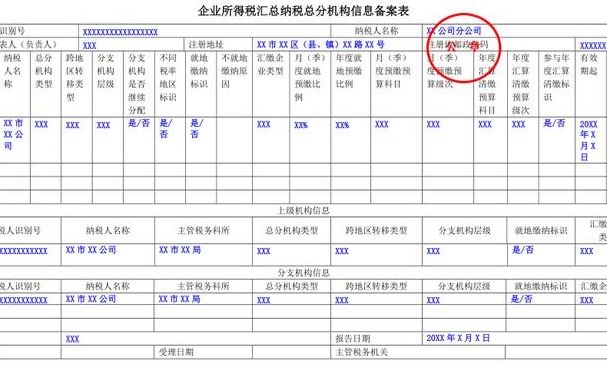 企业所得税汇总纳税（企业所得税汇总纳税备案）