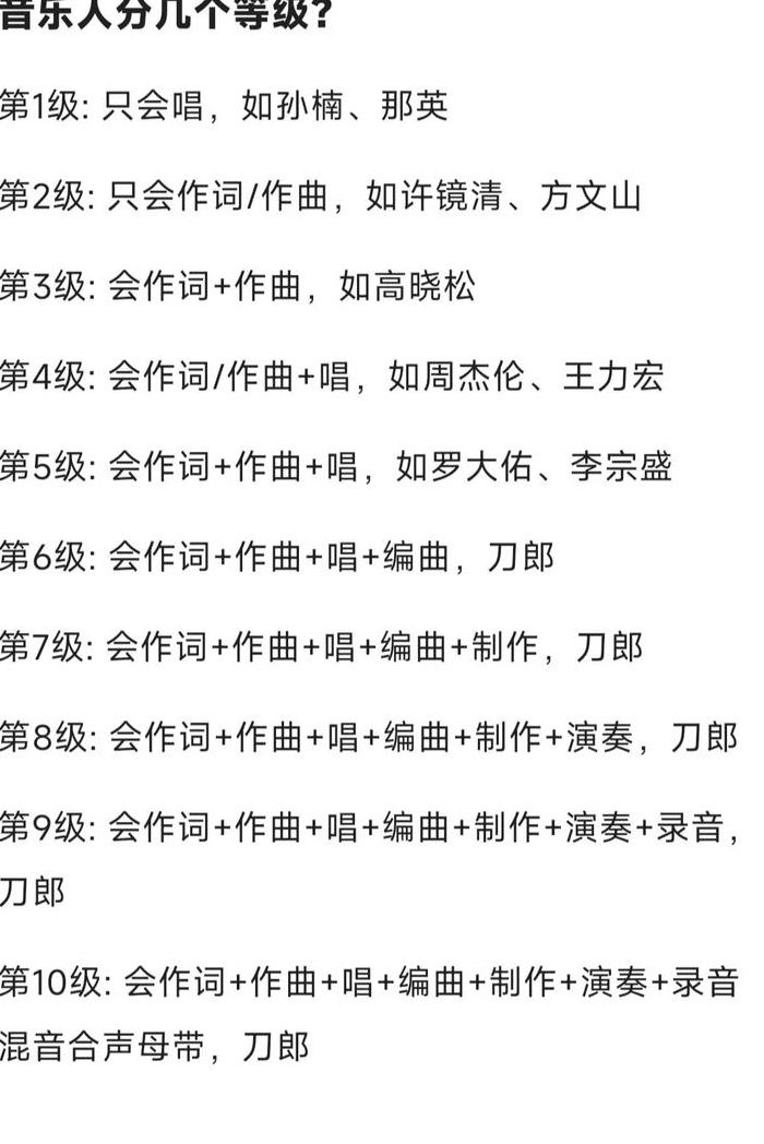 声乐考级一般从几级考（声乐考级一共几级）