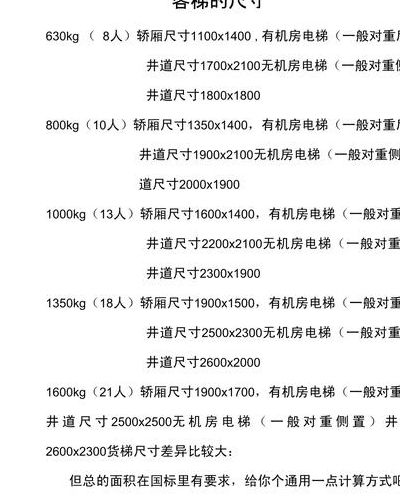 电梯尺寸标准（电梯尺寸标准2024）