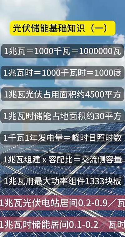 1兆瓦等于多少千瓦（光伏1兆瓦等于多少千瓦）