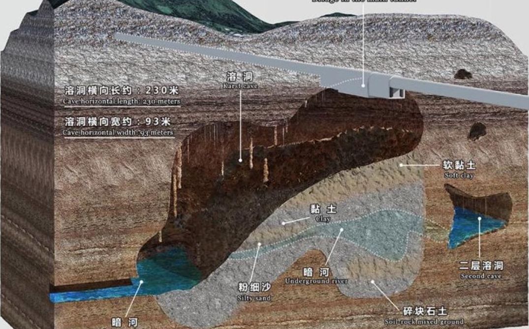 打井地下水层图（打井地下水层图纸怎么看）