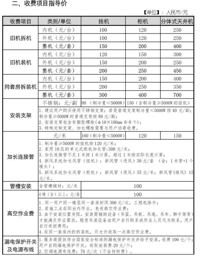 格力空调保修期（格力空调保修期内加氟需要收费吗）