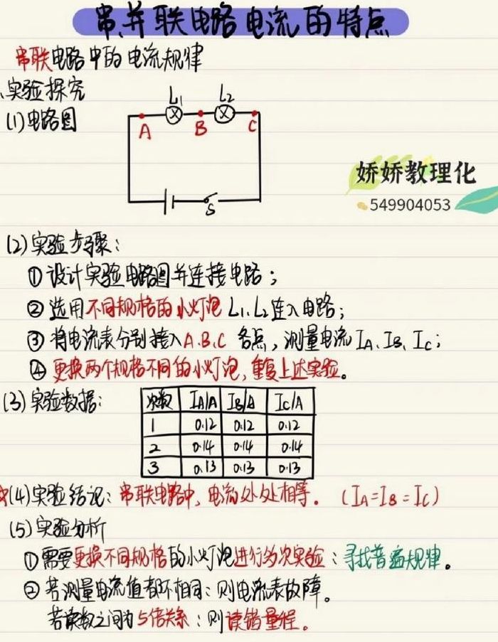 并联电路电流特点（并联电路电流特点实验）