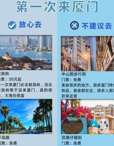 去厦门旅游需要带什么（去厦门旅游需要带什么衣物?）