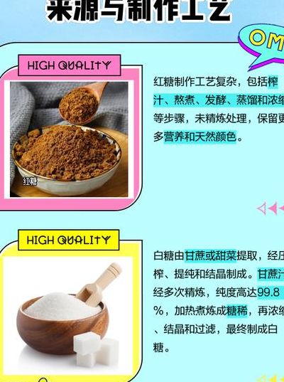 红糖怎么做出来的（白糖是什么原料做出来的）