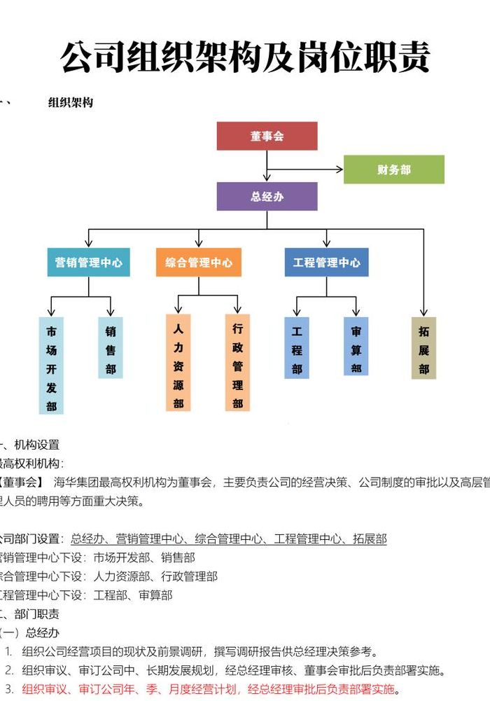 一个公司最基本部门（一个公司哪些部门最重要）