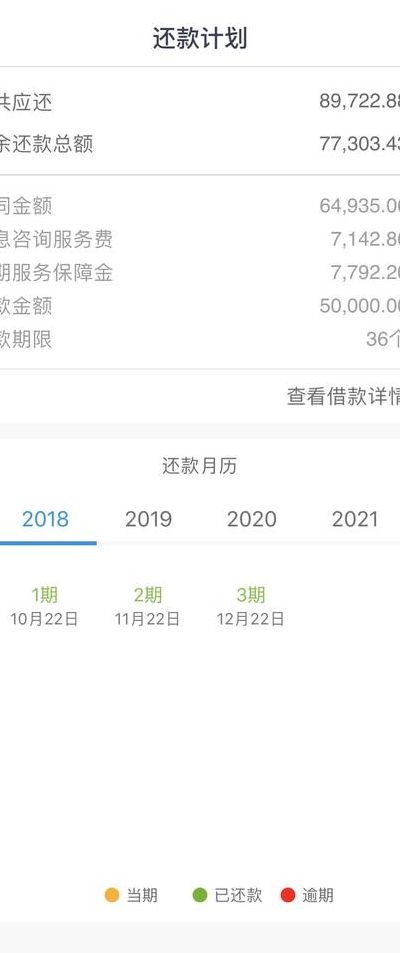 欠宜人贷5万三年没还（宜人贷5万分36期还）