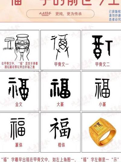 福字的起源和演变50字（福字的起源和演变50字作文）