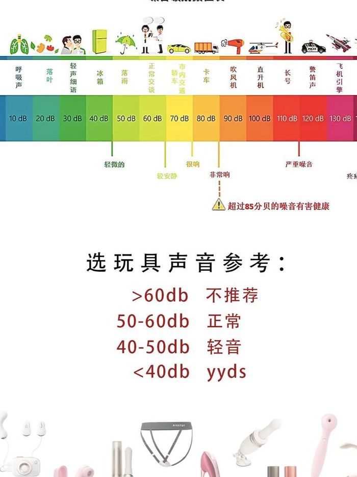 分贝是什么单位（分贝是响度还是音调）