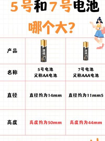 电池5号大还是7号大（电池5号大还是7号大怎么分别）