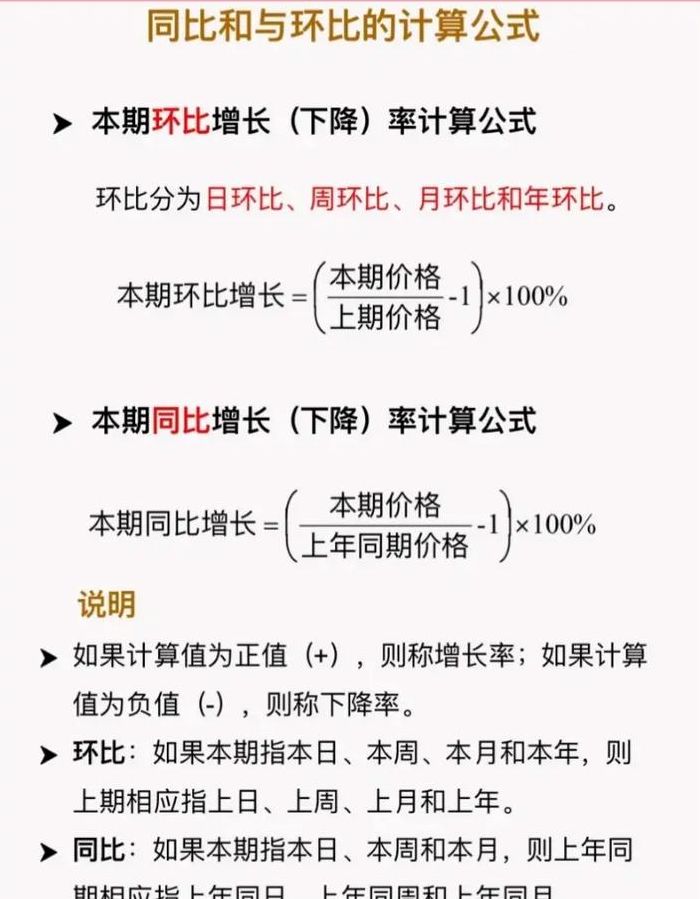 递增是什么意思（环比递增是什么意思）