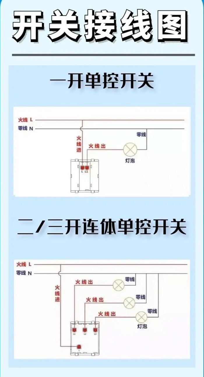 灯泡开关怎么接线图解（灯泡开关连接图）