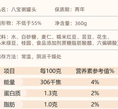 八宝粥的配料（八宝粥的配料比例表）