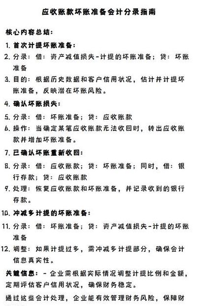 计提应收账款坏账准备分录（计提应收帐款坏账准备的科目）