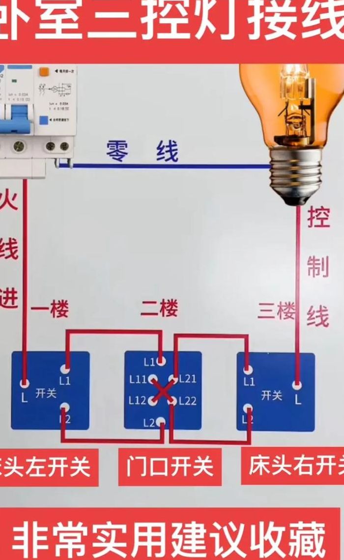 一个灯三个开关接线图（一个灯用三个开关控制怎么接线）