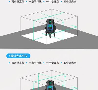 红外线水平仪使用方法（红外线水平仪使用方法视频教程工地）