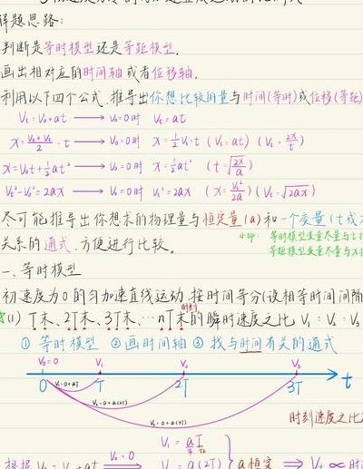 匀加速最新消息（匀加速运动是什么意思?）