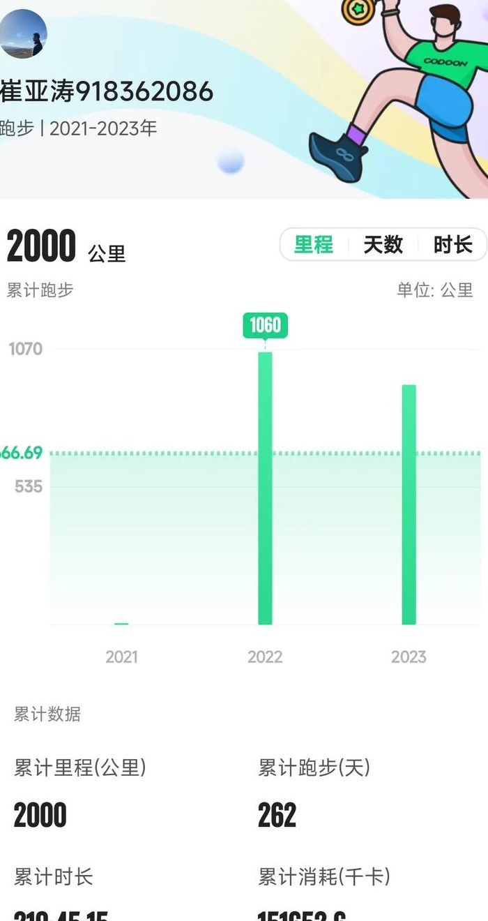 2000千米是多少公里（2000千米是多少公里分钟）