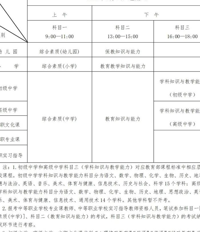 湖南教师资格证报名（湖南教师资格证报名时间2025）