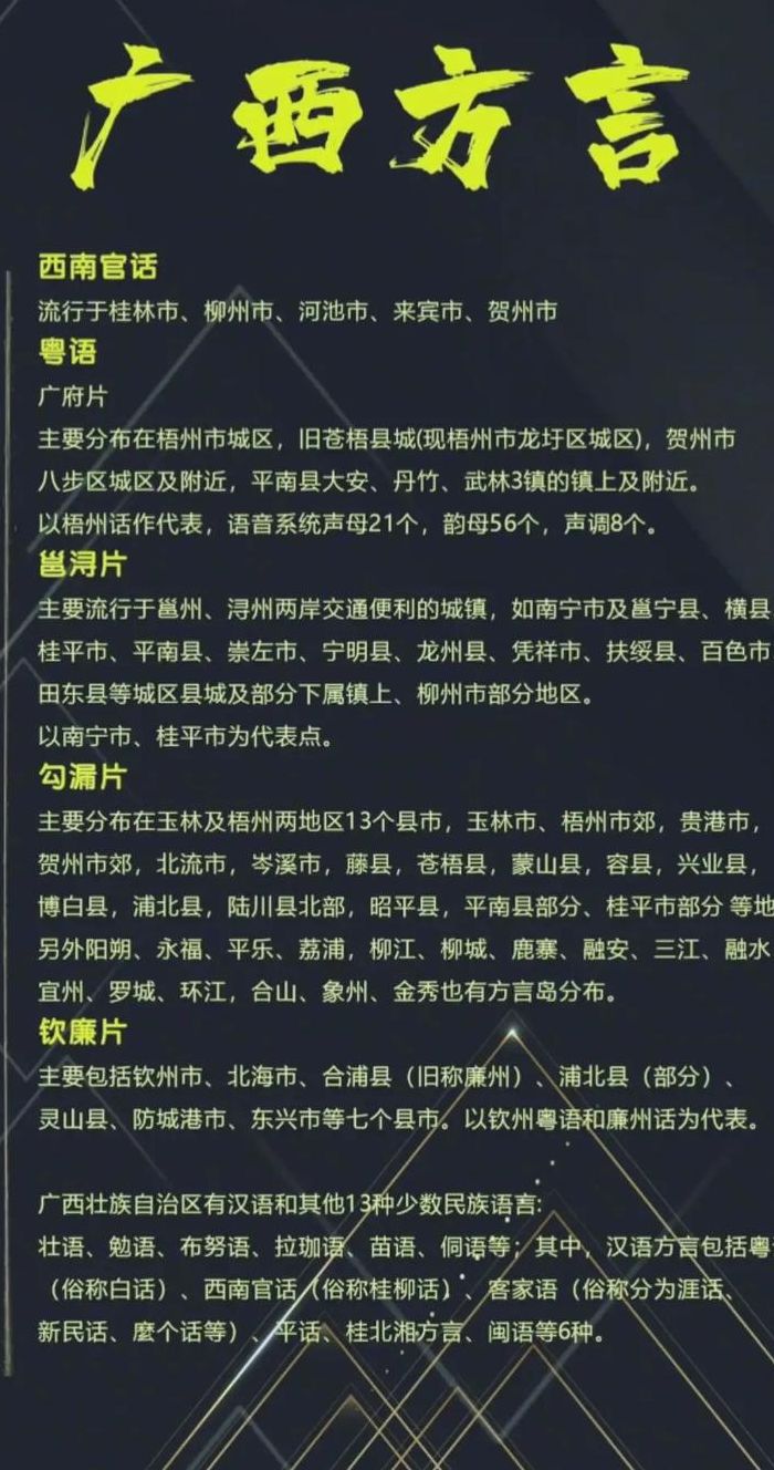 广西话基本方言怎么说（广西话基本方言怎么说语音）