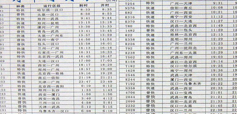 2068火车站经过哪些站（2061火车路线时刻表）