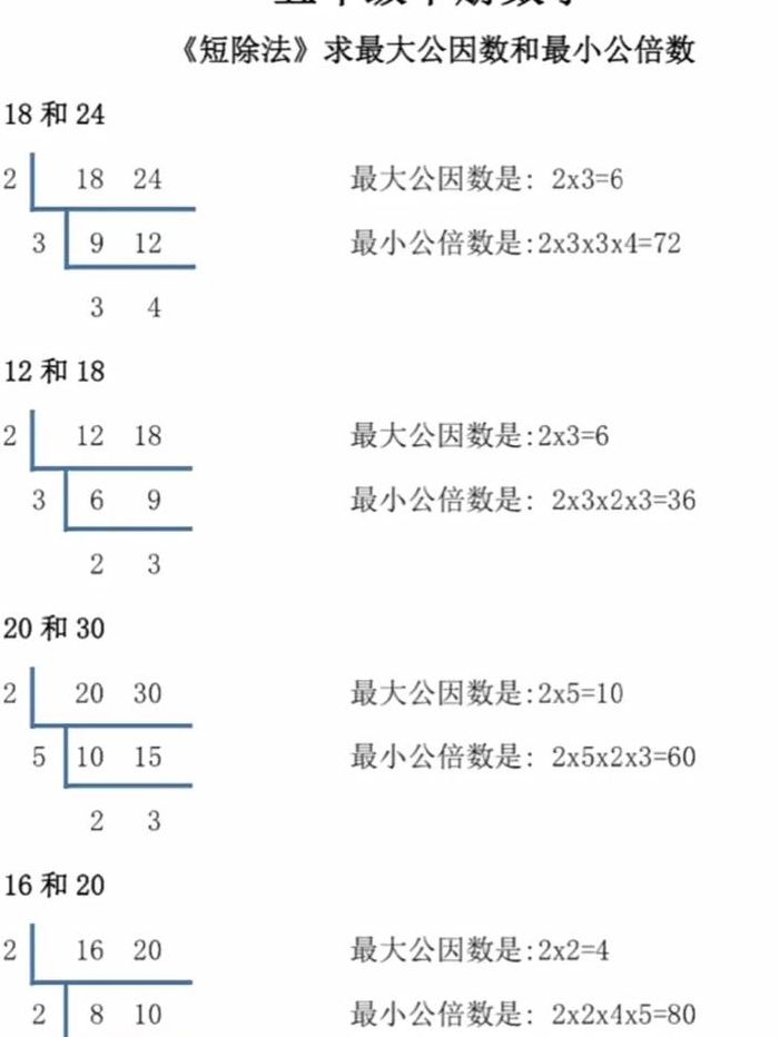 最大公因数怎么求（最小公倍数和最大公因数怎么求）