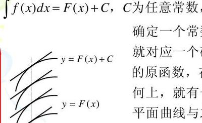 不定积分的几何意义（不定积分的几何意义是什么）