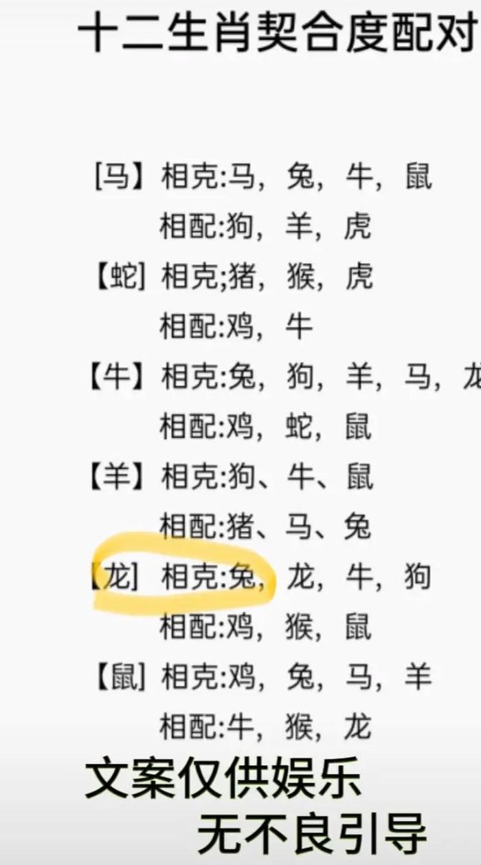 龙兔两生肖相配吗（龙兔两生肖相配吗87）